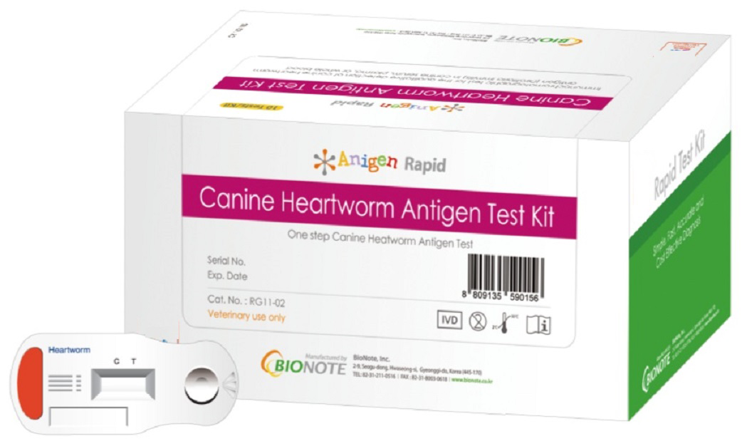 Canine Heartworm Antigen Test Kit