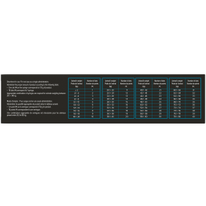 CarboPrime Dosing Chart on Box